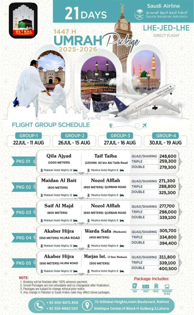 21 Days Umrah Package from Lahore